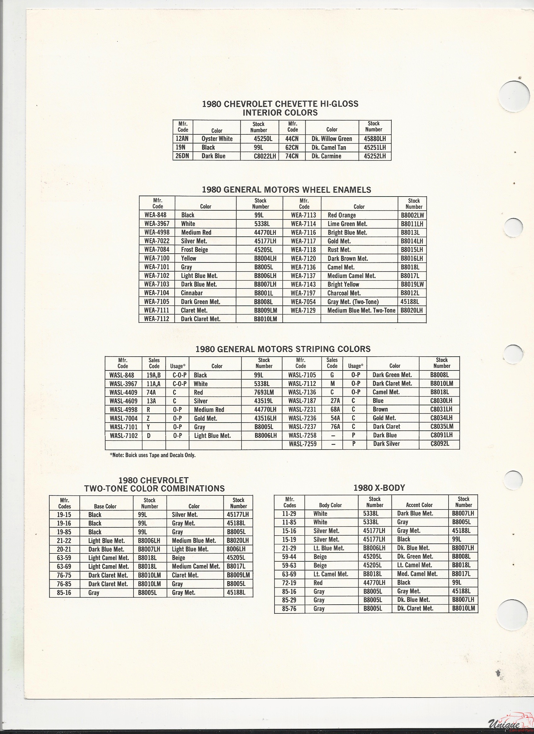 1980 GM-3 Paint Charts